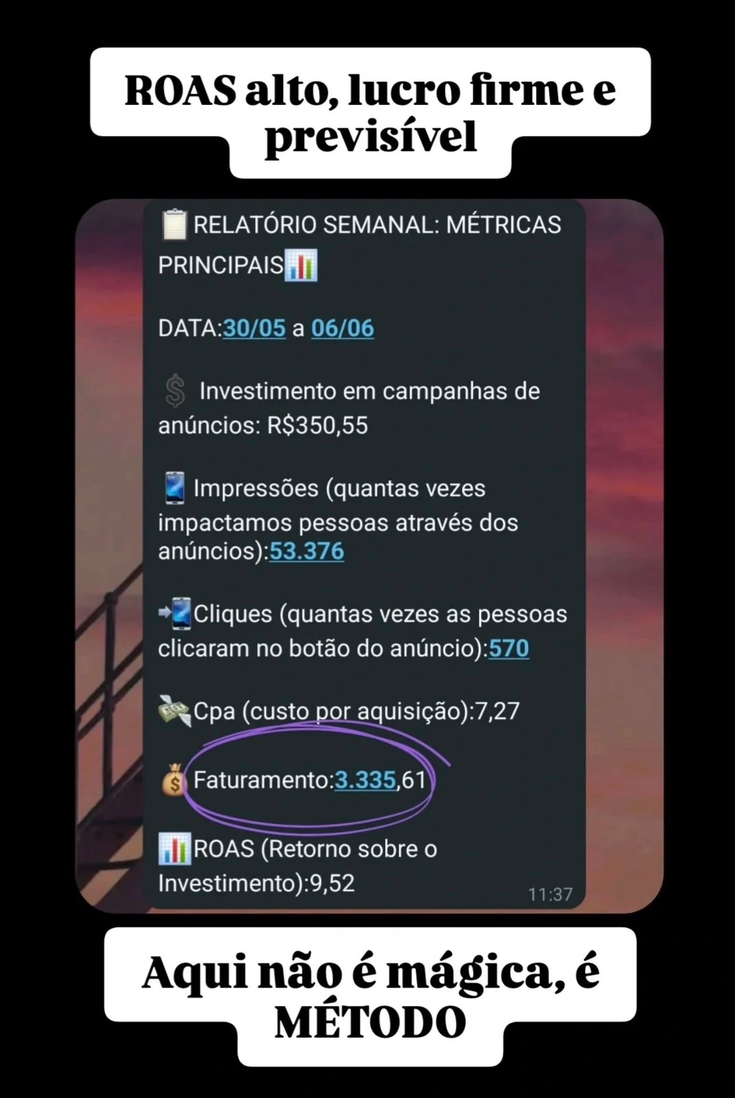 Campanha de cliente com ROAS de 9,52